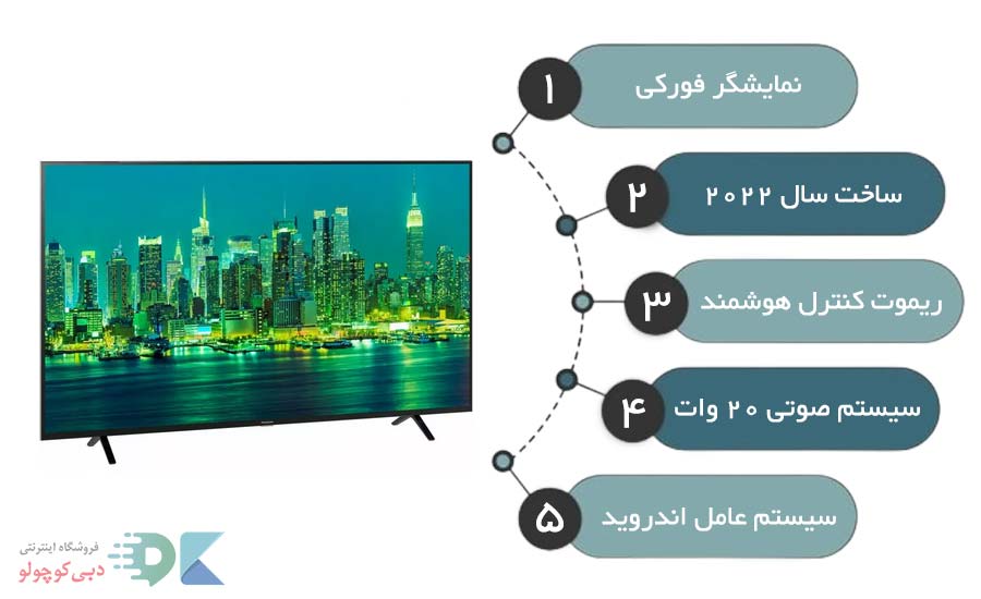 مشخصات فنی و خرید تلویزیون پاناسونیک lx700