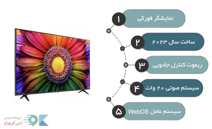 بررسی و خرید تلویزیون ال جی ur8050