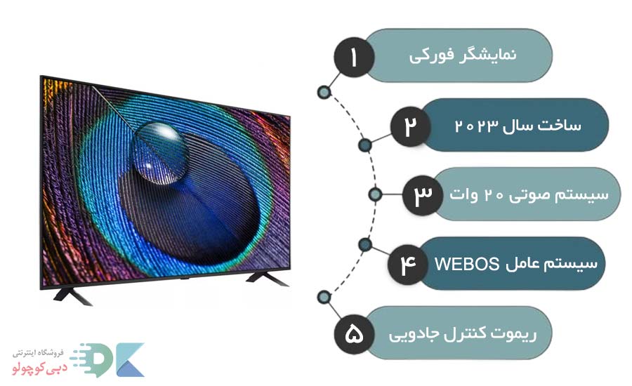 مشخصات و خرید تلویزیون ال جی ur9050